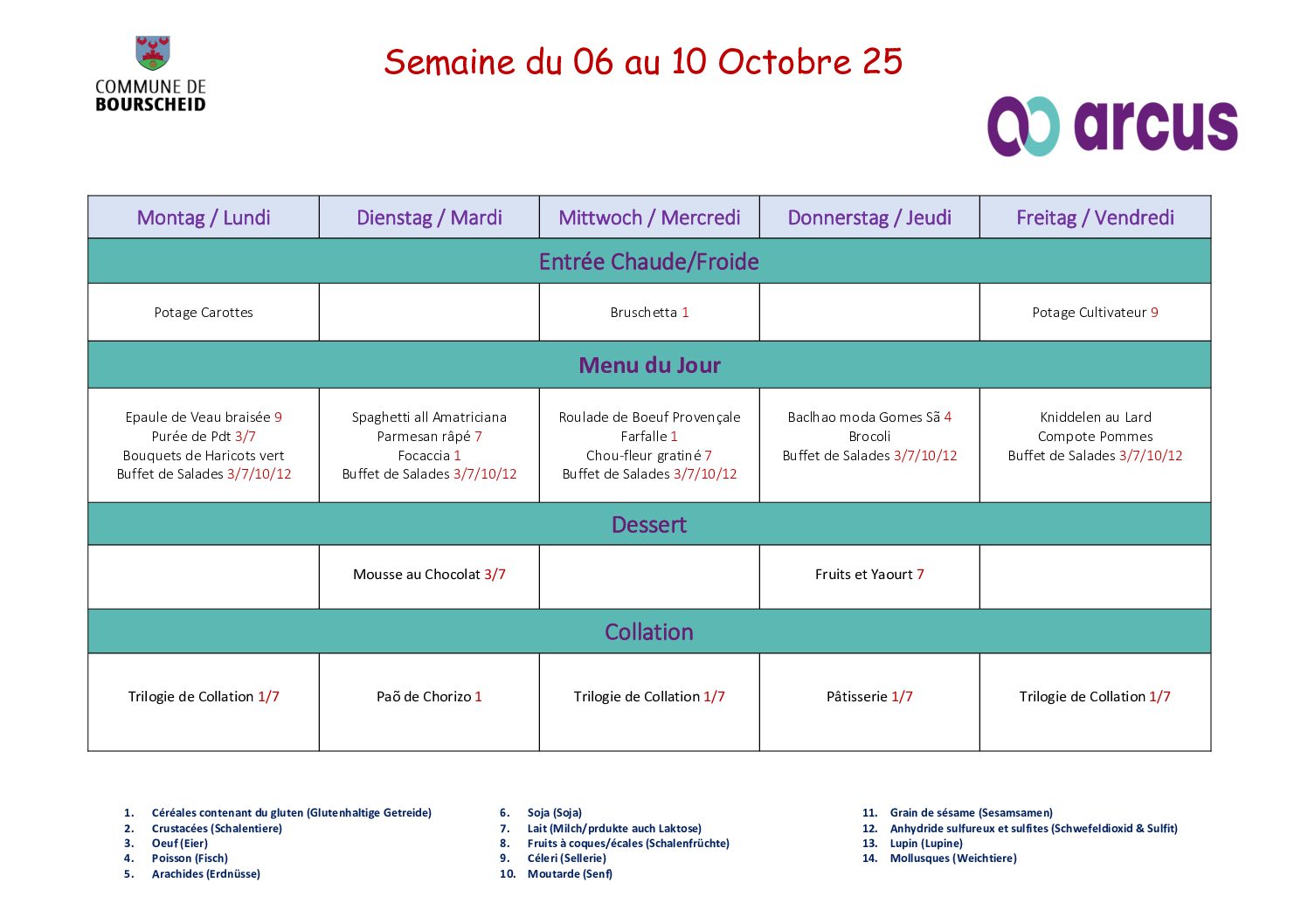 Woch 41, Menu 06-10.10