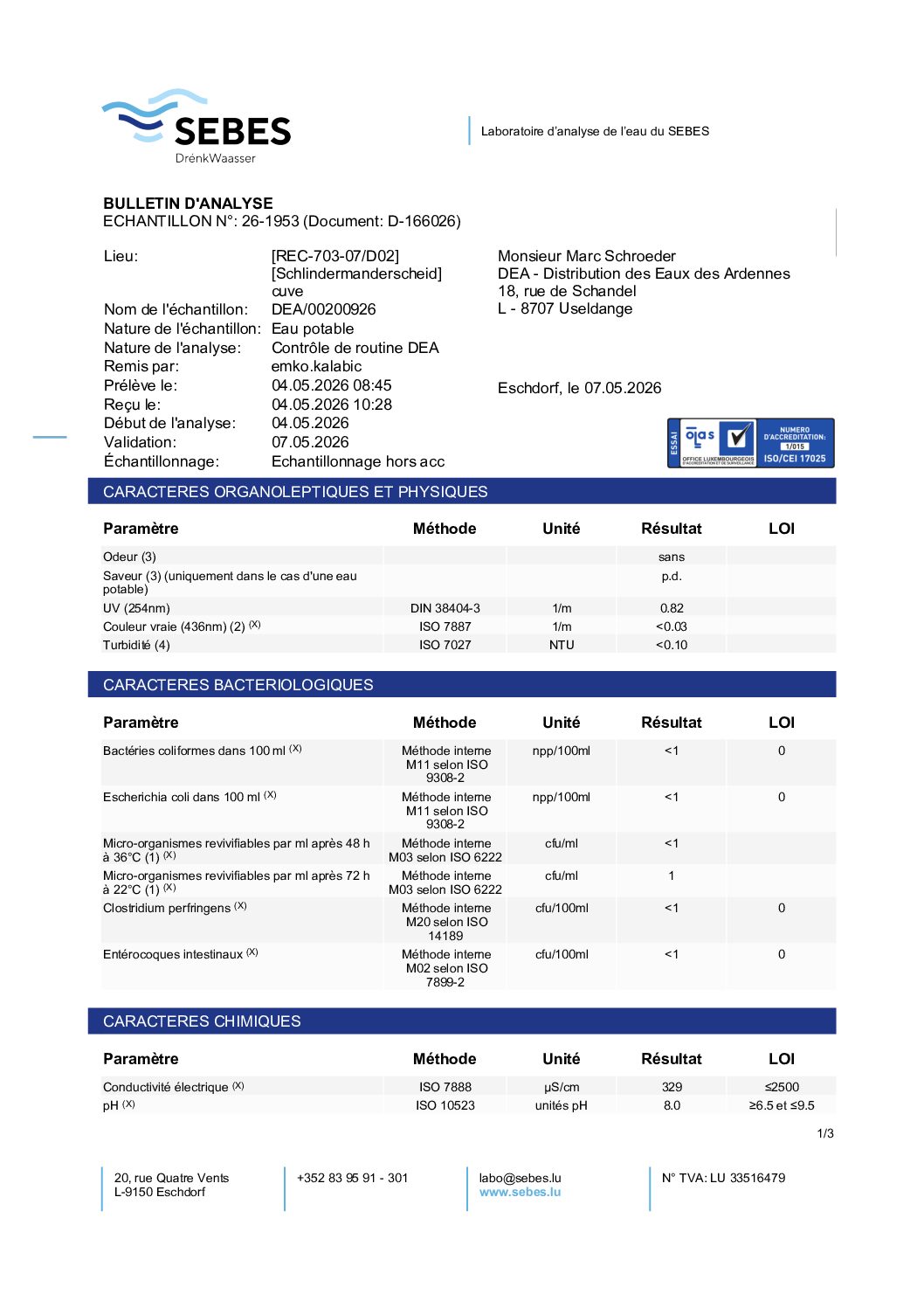 Schlindermanderscheid_cuve_DEA_04.05.2026