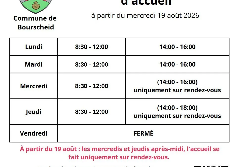 Changement des modalités d&rsquo;acceuil