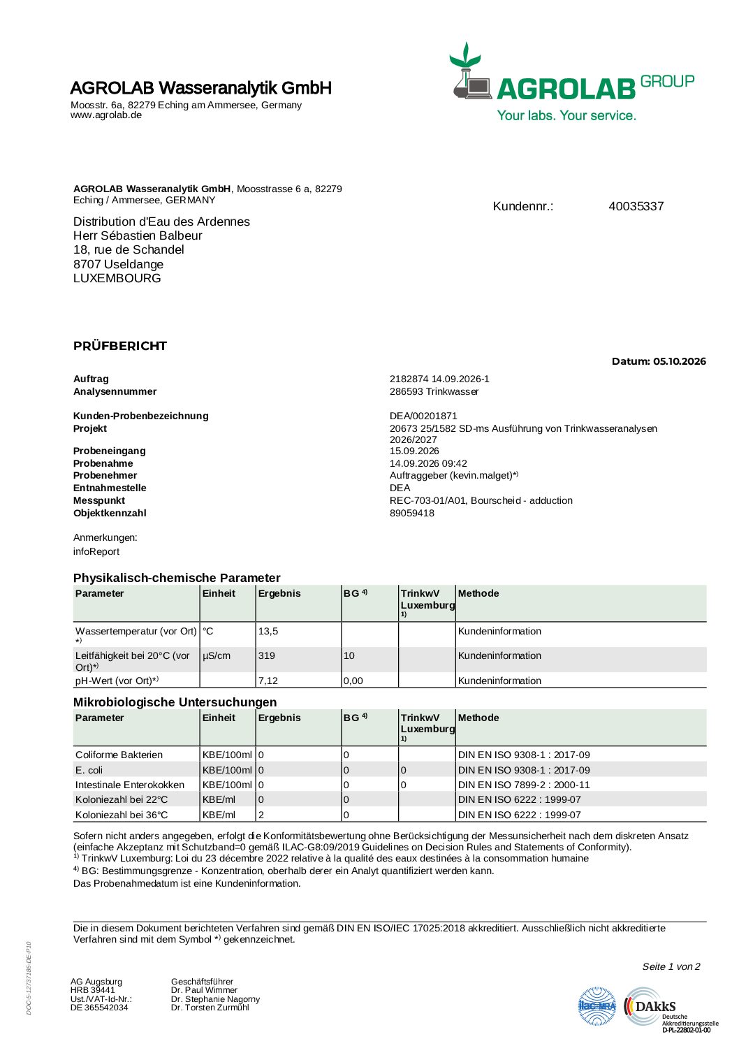 Bourscheid_adduction_DEA_14.09.2026