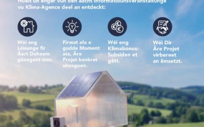 Klimabonus Roadshow